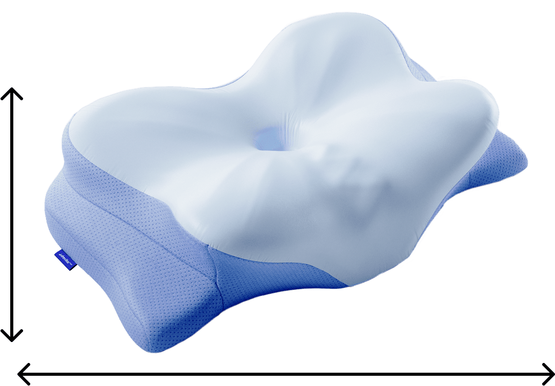 Derila Ergo pillow review
